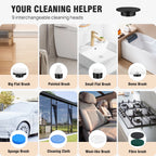 Electric Rotary Brush